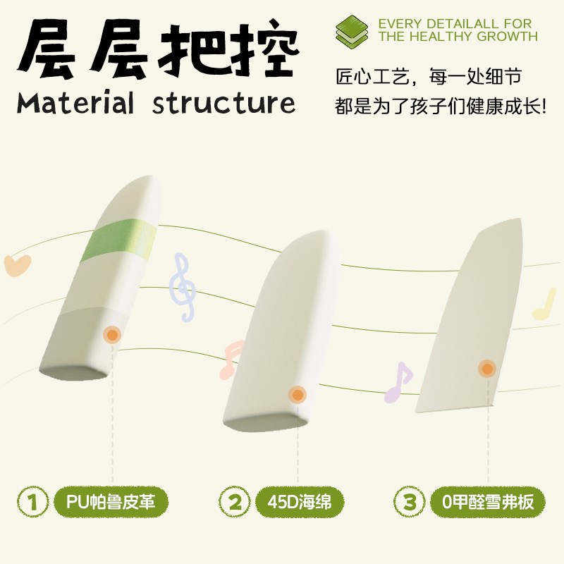 MeitingHome儿童防撞墙贴软包3D立体海绵自粘防水幼儿园宝宝墙围