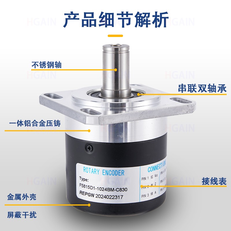 原装HGAIN数控机床主轴螺纹编码器V3.FB5815C-1024BM1-L5