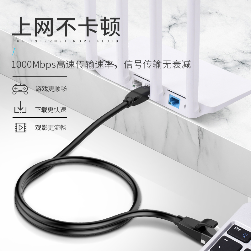 网线家用高速超6六类千兆路由器电脑5五10宽带室外成品网络15米m