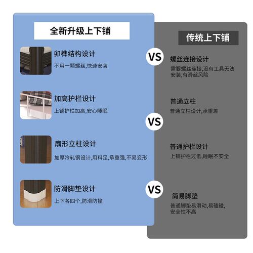 学生宿舍上下铺双层床公寓铁艺员工学生工地铁架床高低床铁床双人