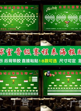 16人32强64人双败制单败制台球比赛晋级表比赛规则桌球室贴画海报
