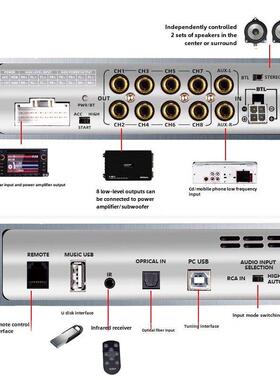 经图神源汽车音频Dsp音频处理器汽车8路功率放大器31段直推中挂无