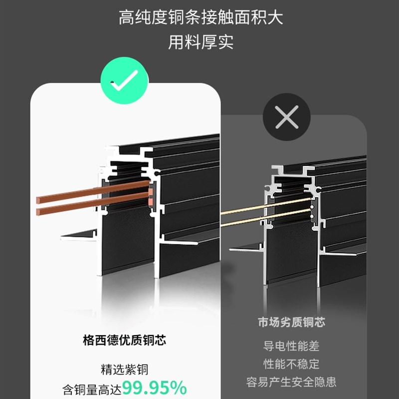 磁吸轨道灯无主灯客厅卧室照明设计明装嵌入式泛光灯线条灯导轨灯