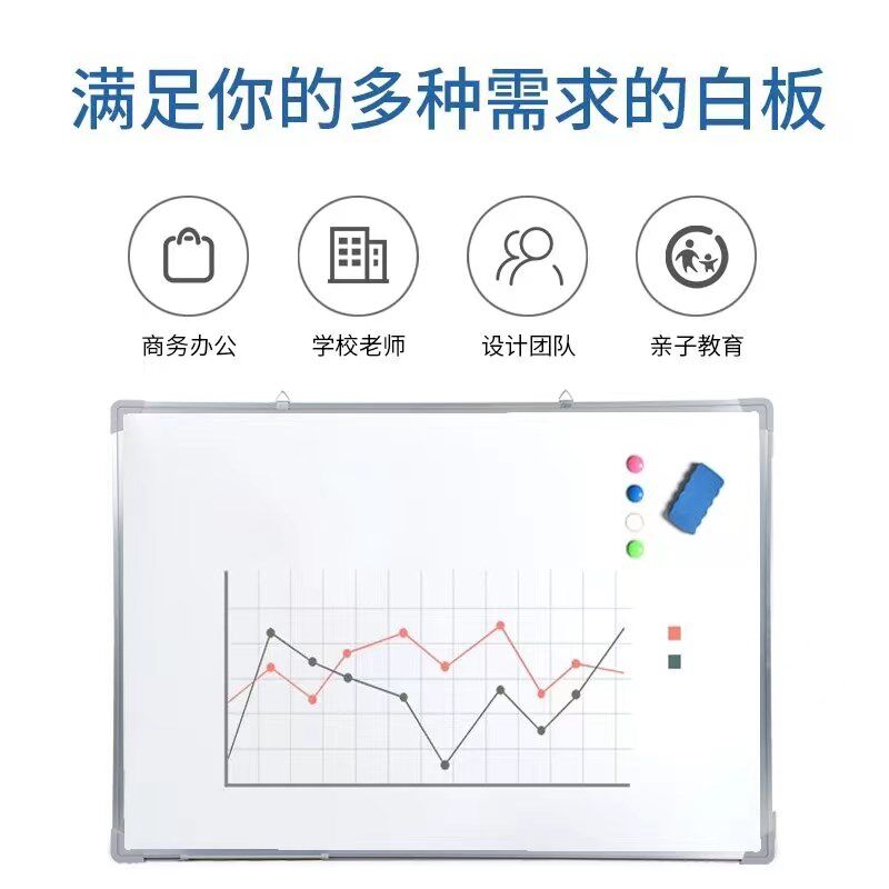 挂式白板定制印刷表格磁性办公会议展板白板尺寸内容设计印刷