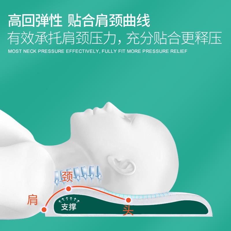 JAC泰国天然乳E胶ZT202202枕头低薄枕芯护颈椎人家橡胶枕单用透气