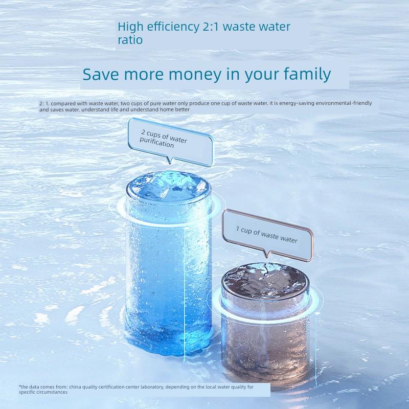 1931O反渗透净水器直饮厨自来R水化800净G通用滤房芯过滤大通量家