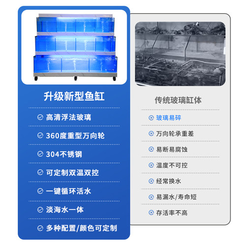 海鲜池商用三层超市酒店餐厅饭店鱼池移动海鲜鱼缸海鲜缸贝类池