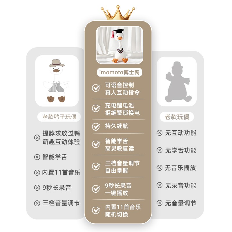 复读鸭婴儿玩具毛绒鸭子玩偶宝宝安抚摇摆娃娃一岁1周岁儿童礼物