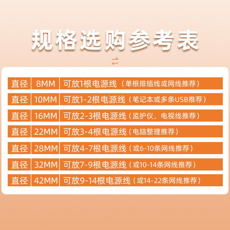 英得特彩色阻燃螺旋保护套可开口式缠绕管电脑线缠线管卷式保护带