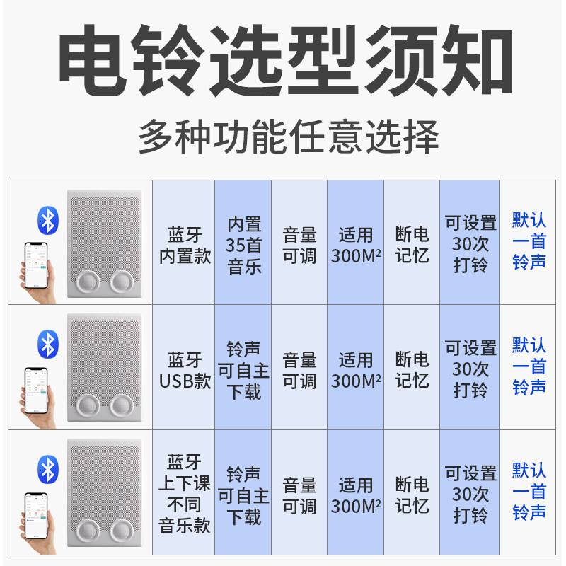 智能手机音乐电铃学校上下课工厂下班遥控喇叭定时220v自动打铃器