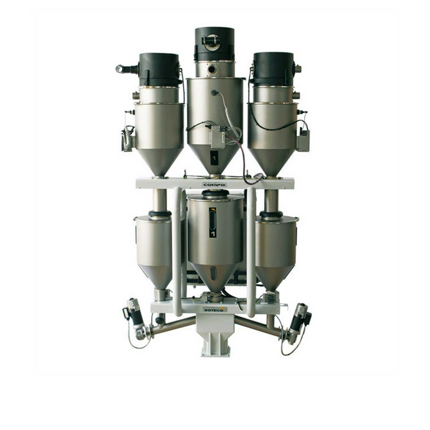 FDOTECO连续重力进料机COMPO进料器等全系列