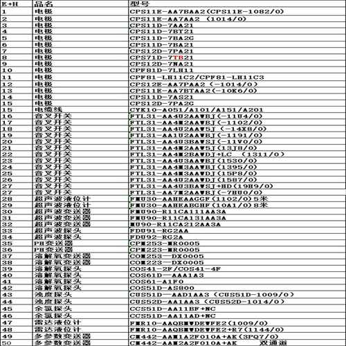 【议价】EH型号，可未税，可含税欢迎大家来咨格适用