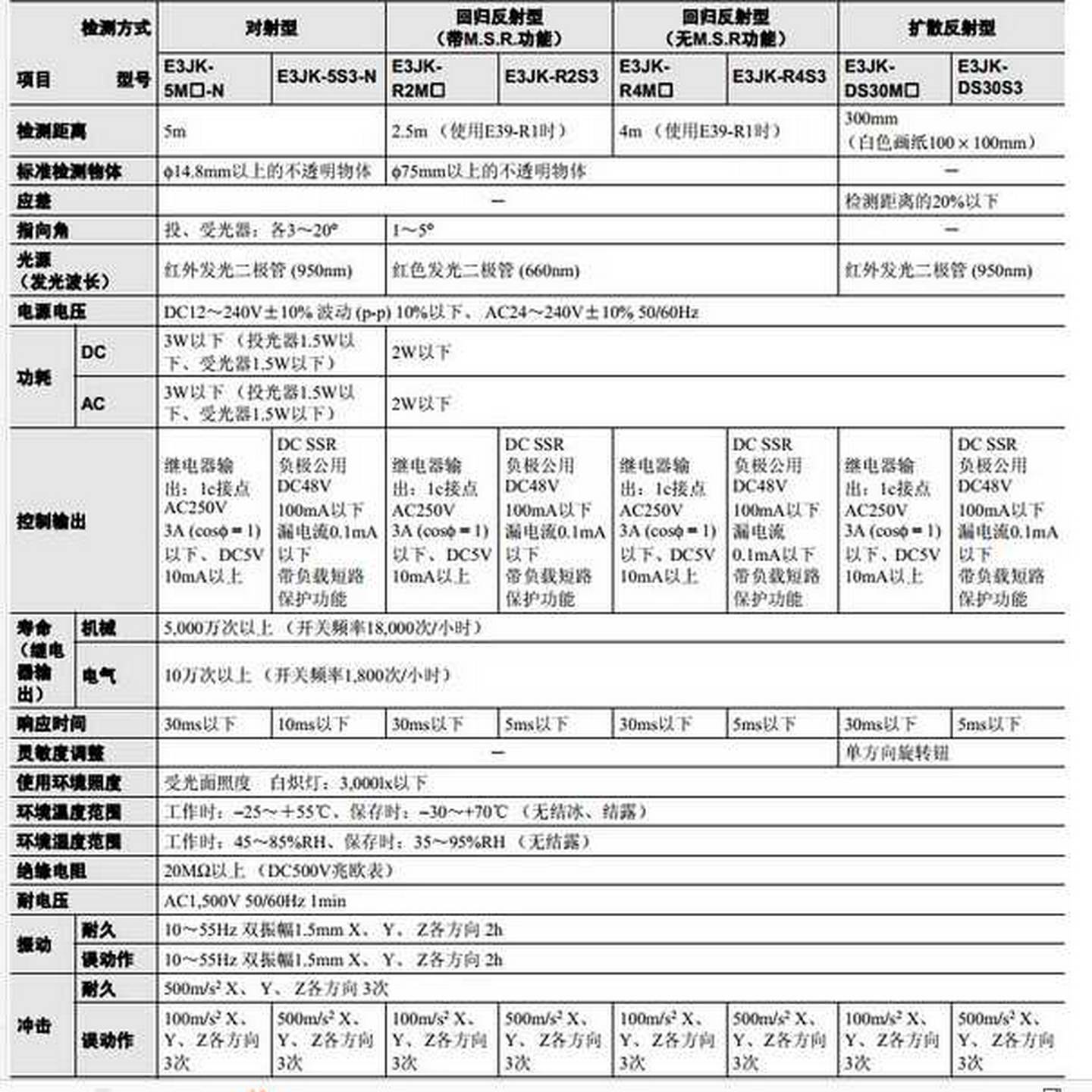 议价-全新OMROM原装E3JK-R4M1E3JKh-R4M2反射型光电开关继电