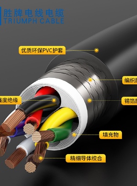 胜牌电线电缆RVVSP2-20芯0.5平方数据传输屏蔽电缆阻燃双绞线