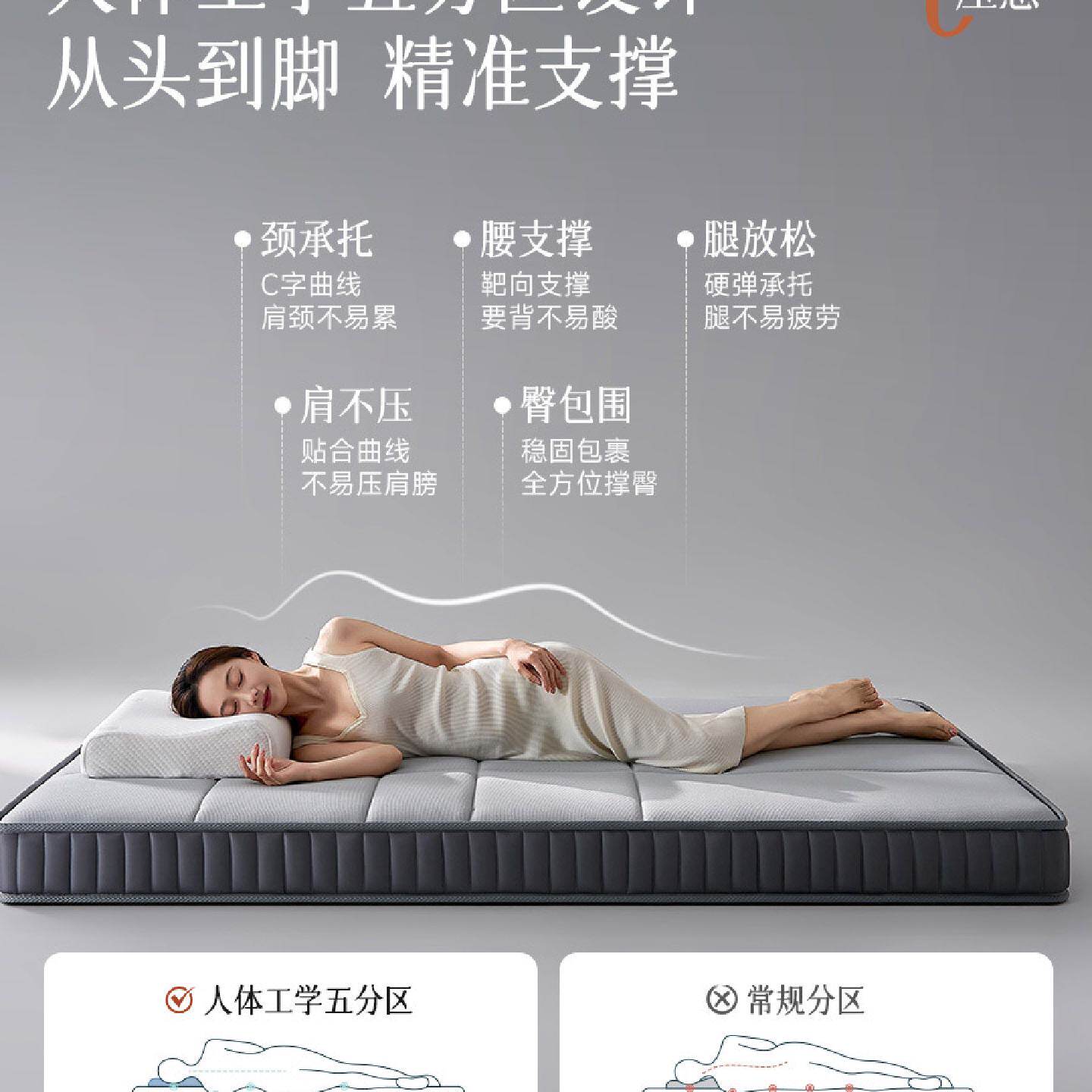 乳胶记忆棉床垫家用卧室软垫子180x200榻榻米10cm厚单人租房专用