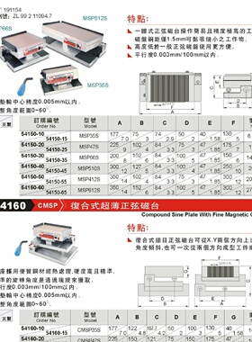 台湾精展复合式正弦磁台CMSP35S/47S/66S/510S三层正弦磁盘