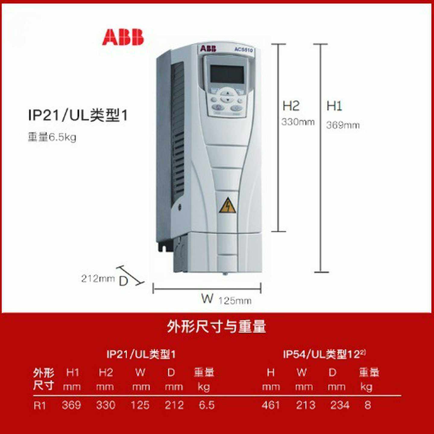 ESyM08X-75A-302-T3NTB00全新原装ABB伺服铝壳异步电机