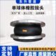 316不锈钢法兰 扣槽球304 KXT RFJD型球体可曲挠橡胶软连接