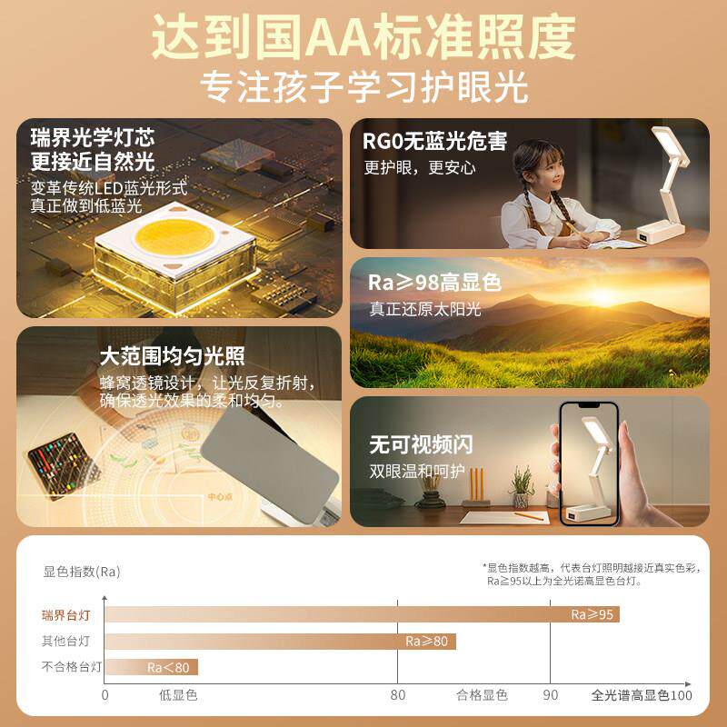 瑞界小台灯充电式护眼学习专用高中生大学生宿舍折叠可携式超长续