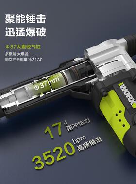 威克士1300W大功率工业级电镐WU357开槽拆墙打混凝土重型电动工具