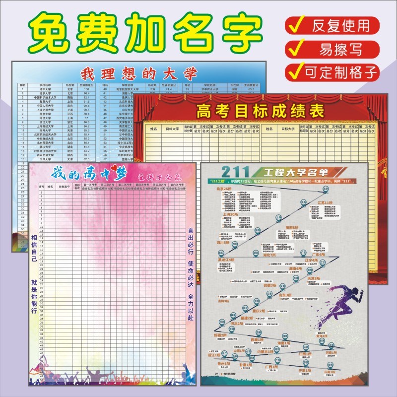班级量化考核表学习小组自律德育积分墙贴画教室气氛围布置评比栏