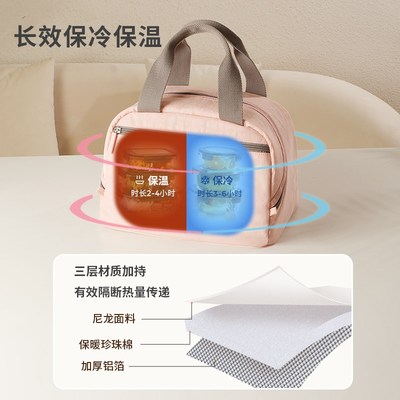保温袋饭盒手提袋子大容量便当包圆形加厚铝膜小学生高颜值上班族