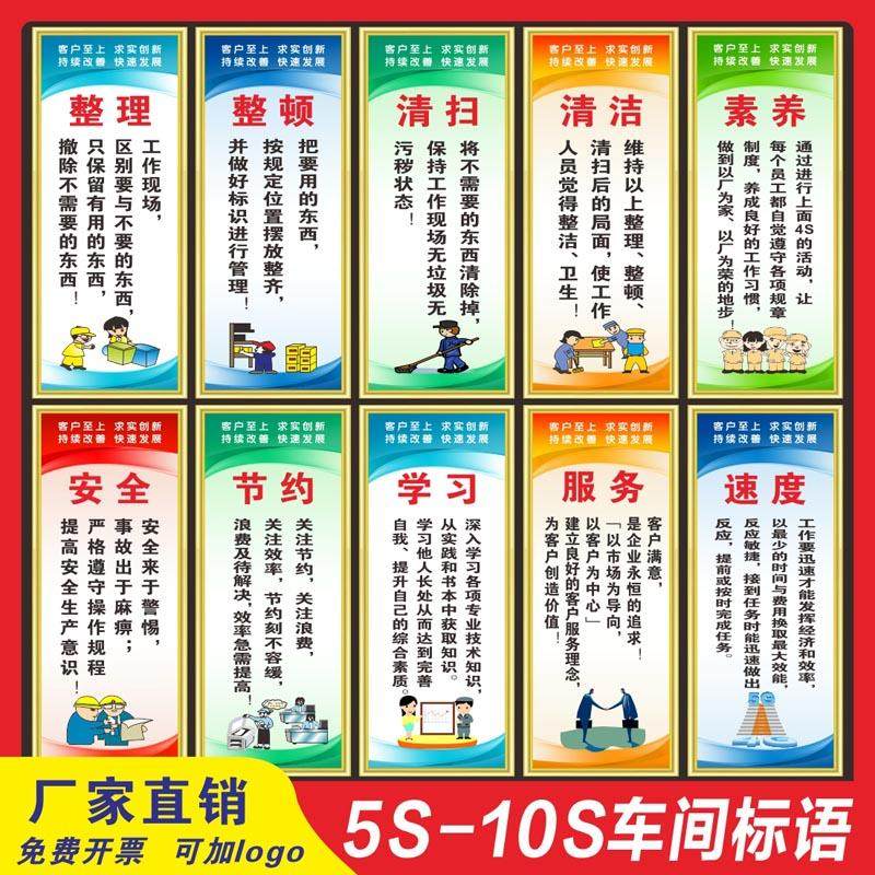 6S管理现场标牌5S7S8S10s工厂公司车间标语挂图 提标示识牌警示牌