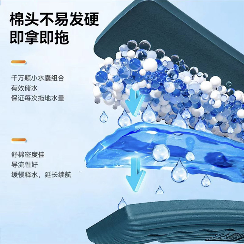 新款宝家洁海绵拖把头F22配件舒头孔雀蓝家用折叠拖地布替换装