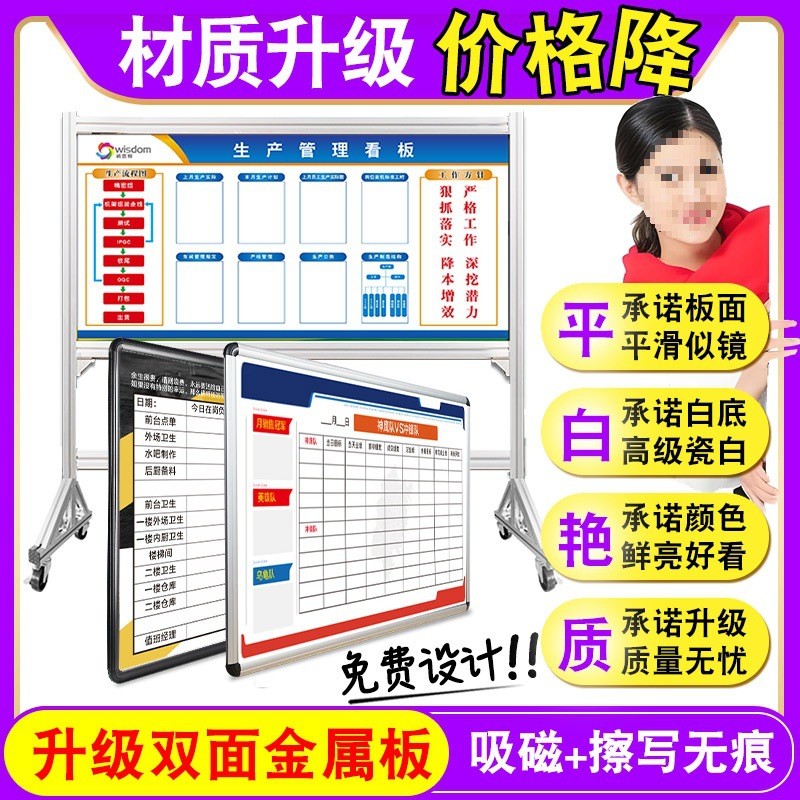管理看板画板白板办公室会议工厂生产车间安全绿十字质量品质精益
