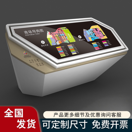 商场指示牌导向牌立式导视立牌指引牌楼层索引牌户外导视总平面图