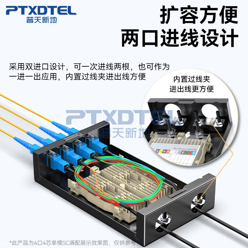 光纤终端盒4口适用于SC/LC接口 迷你款光缆光纤盒满配单模电信级
