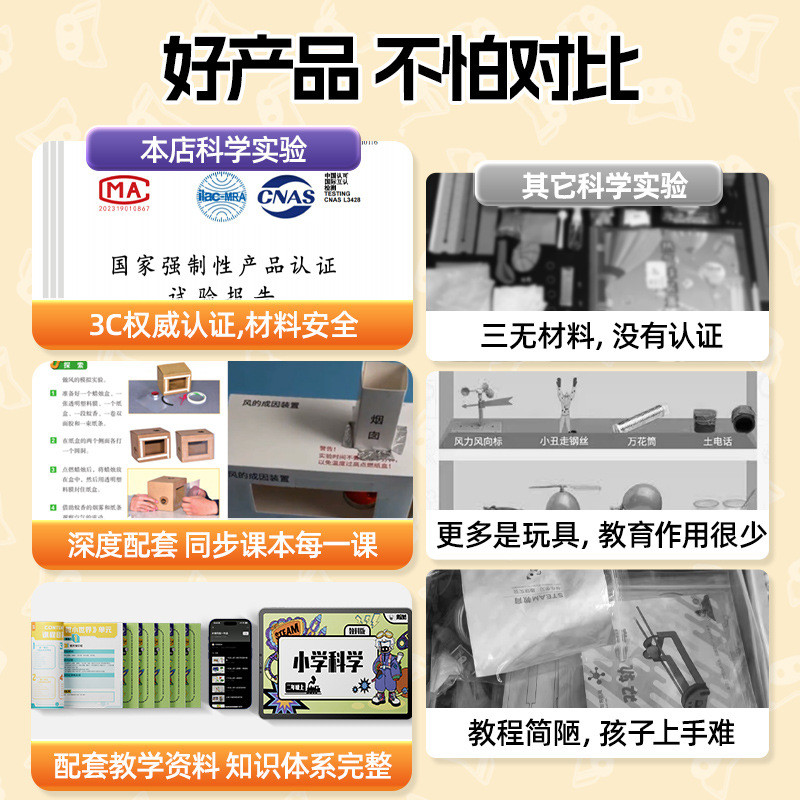 火星猪小学生年级同步科学实验教材材料小学科学实验盒科教玩具