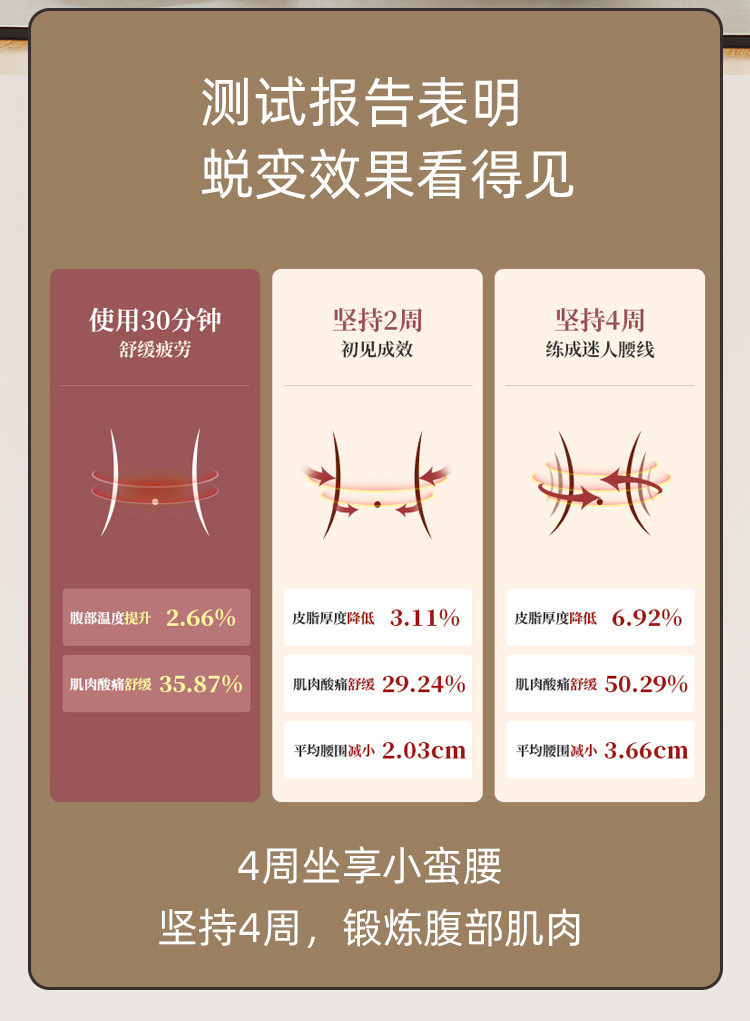 ems微电流穿戴健身仪 腰部器机智能脉冲护全燃美塑仪健腹仪