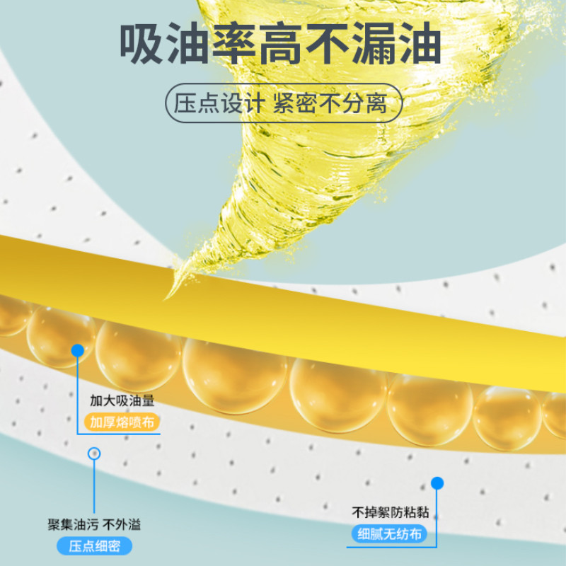 油烟机吸油棉20条装家用厨房防油贴纸接油槽专用过滤网侧吸盒加厚