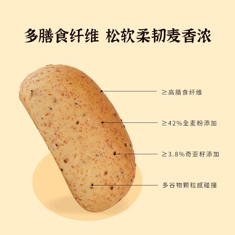 阿泊町全麦软欧包奇亚籽代餐面包饱腹0蔗糖手工切片三明治早餐 - 实物图