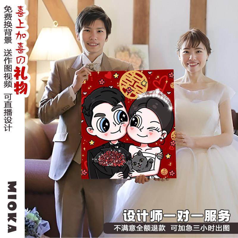 婚礼礼品定制结婚礼物送新人婚纱照片定制创意装饰画礼盒礼品套装,节庆用品/礼品,创意礼盒/礼品套组,淘宝优惠券,粉丝福利购,淘宝优惠卷