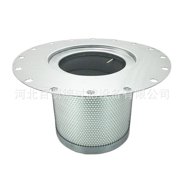 厂家直销2906056500 1614905699 1614905600 001500625空压机配