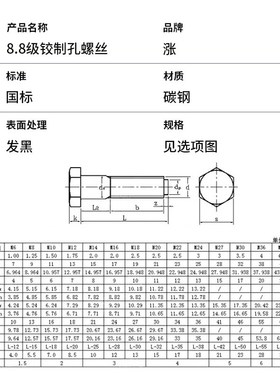 8.8级铰制孔螺丝GB27绞制孔螺栓外六角塞打定位 M6M8M10M12-M36
