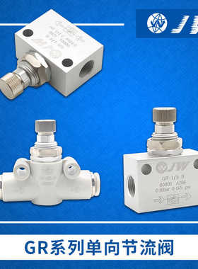 减压阀 R-3-M5 151216 GR-1/8-B 3629 GR-QS-6 8  193969 1939