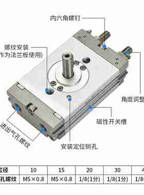 议价SMC旋转气缸CRQ2BS/CDRQ2BS/10/15/20/30/40-90C/180CCDRQ2