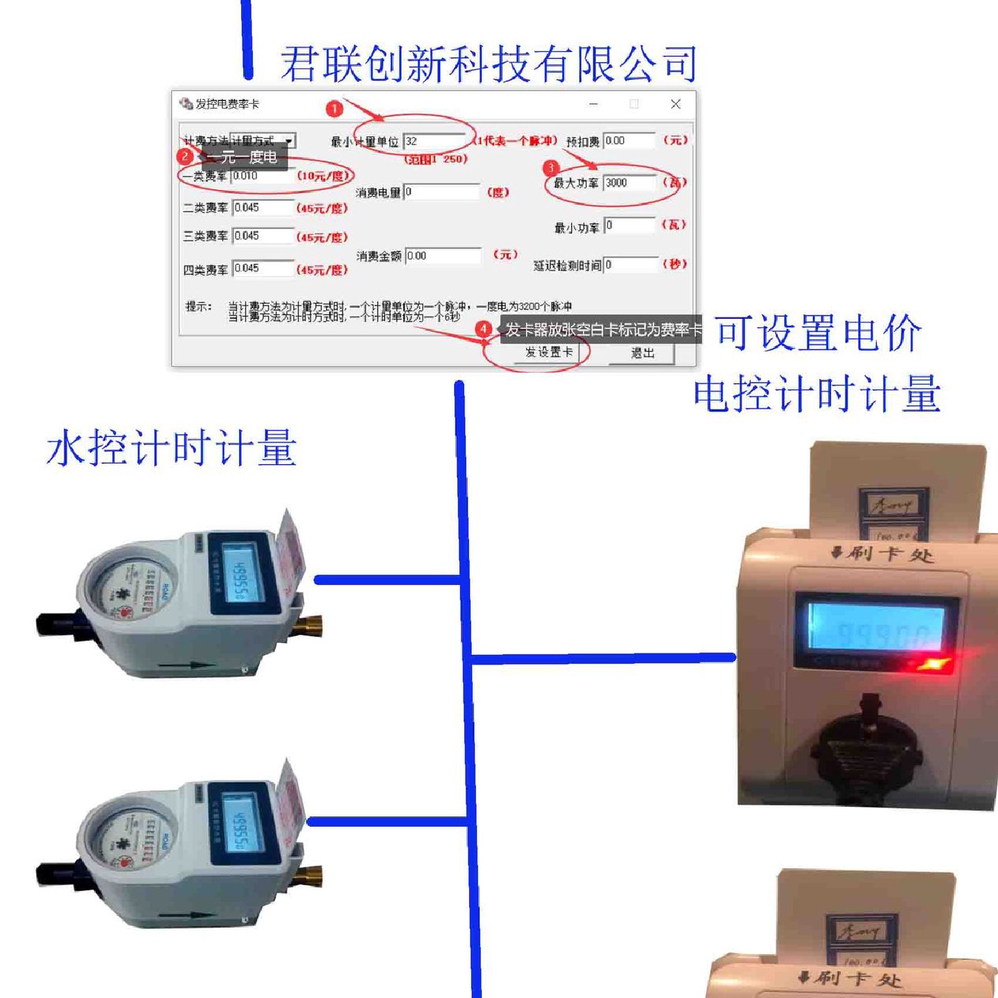 厨房IC卡控电插座计量洗衣机扫码计时系统