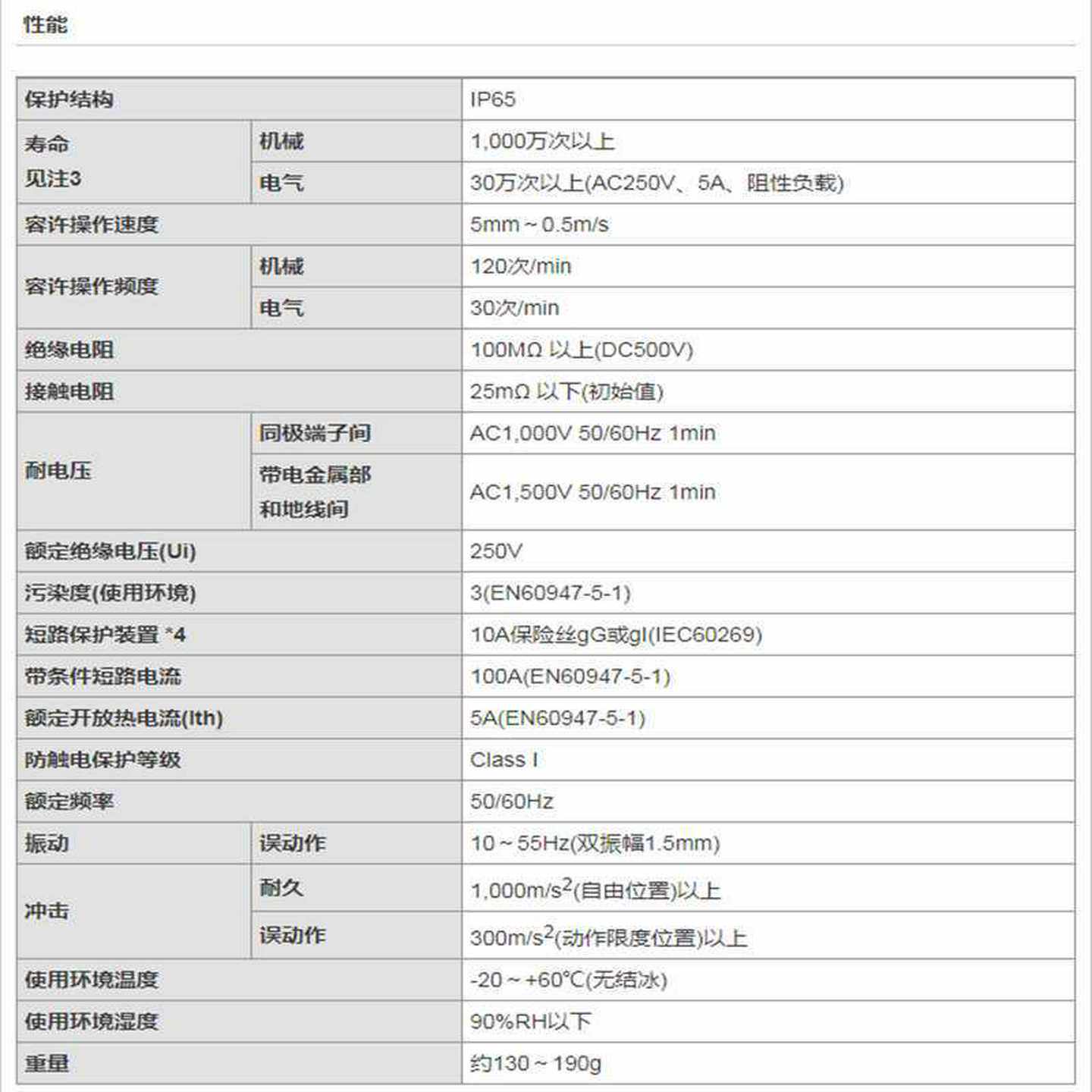 【议价】创见CF卡4G CF170 工业级宽温内存卡4g创见CF卡4