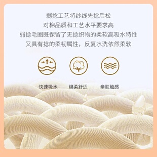 埃及棉毛巾洗脸家用柔软吸水速干擦发儿童男女热敷加厚大