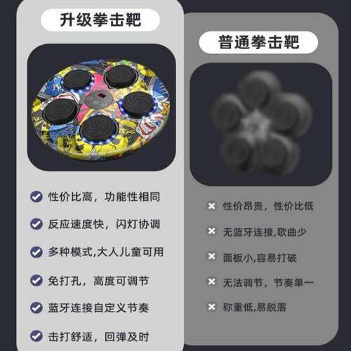 拳击靶散打家用多功能墙上沙袋贴墙挂式训练靶散打音乐拳击靶训练