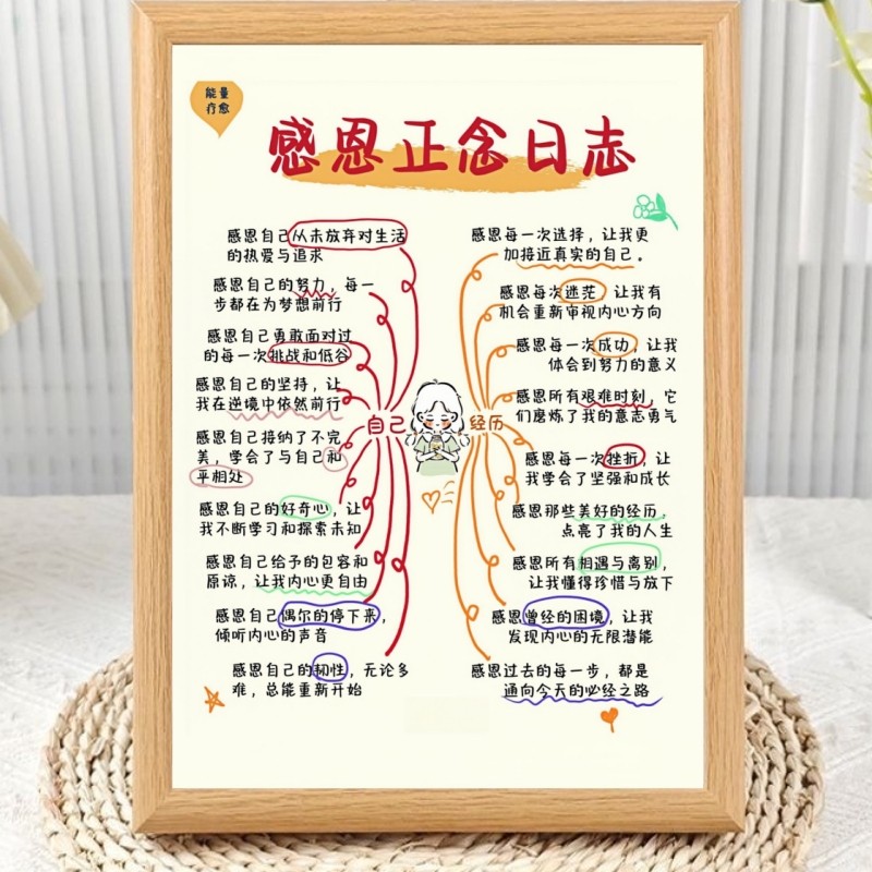感恩正念日志正能量文字相框房间装饰客厅摆件桌面简约精致摆台,家居饰品,相框/画框,淘宝优惠券,粉丝福利购,淘宝优惠卷