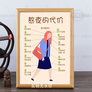 禁止熬夜警示牌熬夜的代价桌面相框创意卡通画卧室床头自律装饰画