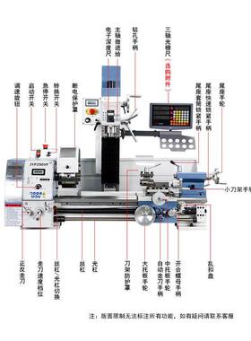 Jyp290车载钻、钻、铣三合一家用220V加工金属
