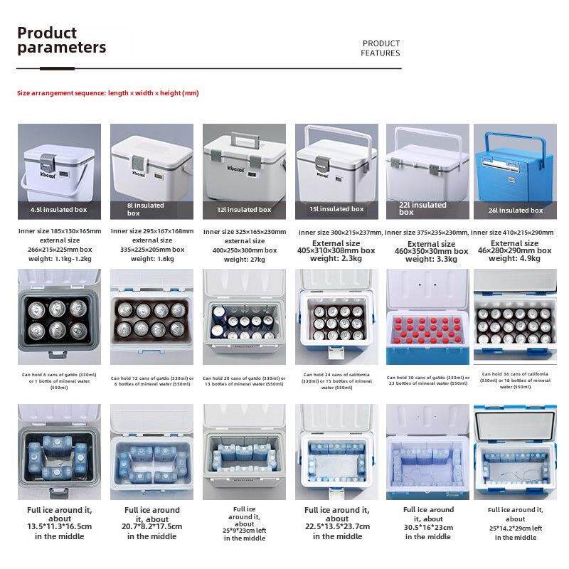 冰袋非医药医疗家用保温箱冷藏箱疫苗小号手提便携式赫赛汀户外