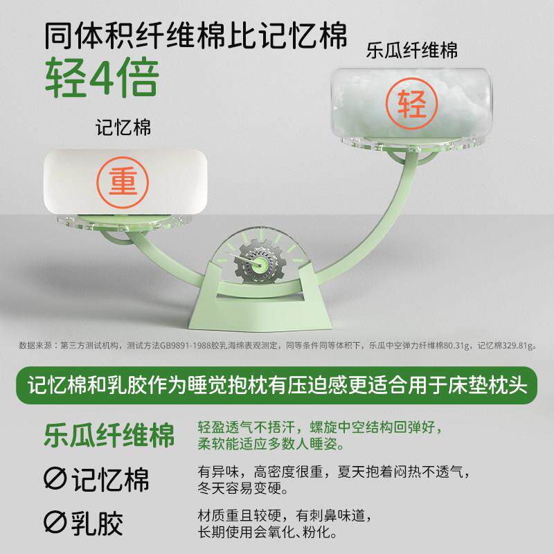 乐瓜波浪恐龙睡觉抱枕女生床上专用大人侧睡夹腿长条枕可拆洗靠枕