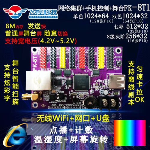 飞控FK-8T1控制卡7T2T3网口室外led显示屏舞台同步网络远程集群卡
